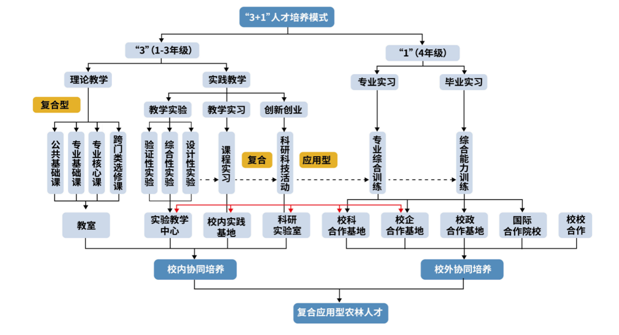 444400现场直播