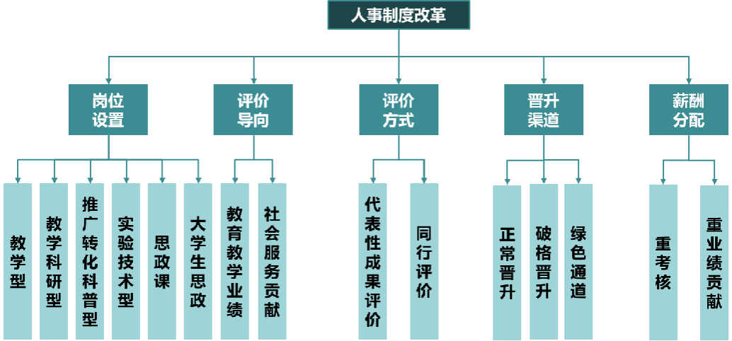 444400现场直播